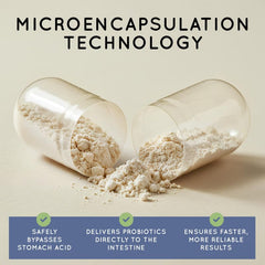 Illustration showing microencapsulation delivering probiotics to the intestine.