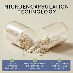 Microencapsulated probiotics in TriActive Biotics provide efficient intestinal delivery.