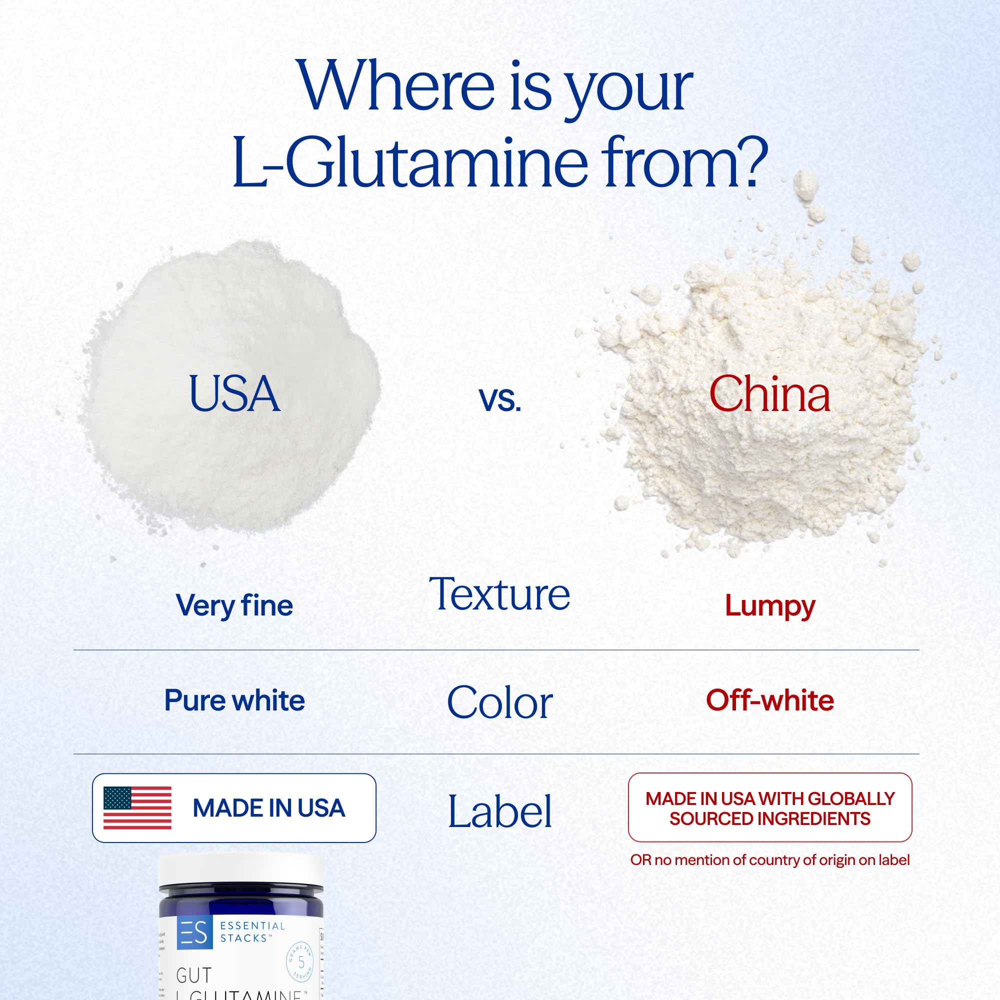 Essential Stacks Gut L-Glutamine scoop ready for daily intake.