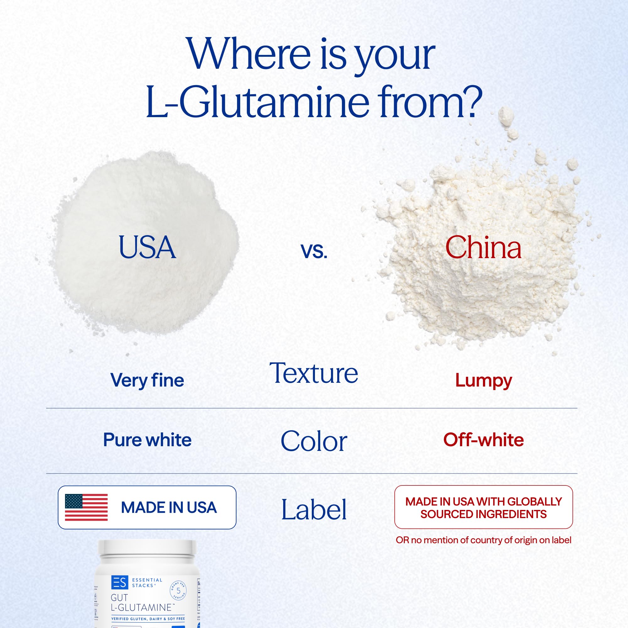 Essential Stacks Gut L-Glutamine powder jar with gluten-free vegan branding