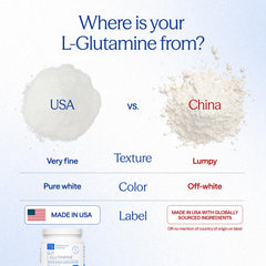 Essential Stacks Gut L-Glutamine powder jar with gluten-free vegan branding