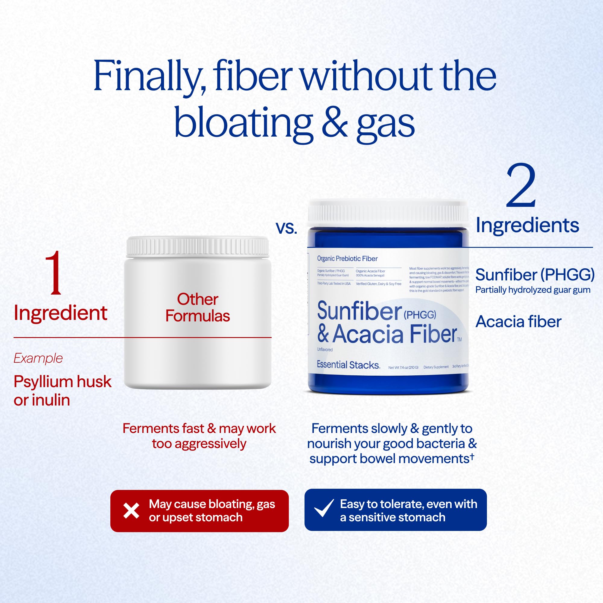 Essential Stacks Sunfiber label emphasizes organic, gluten-free formula