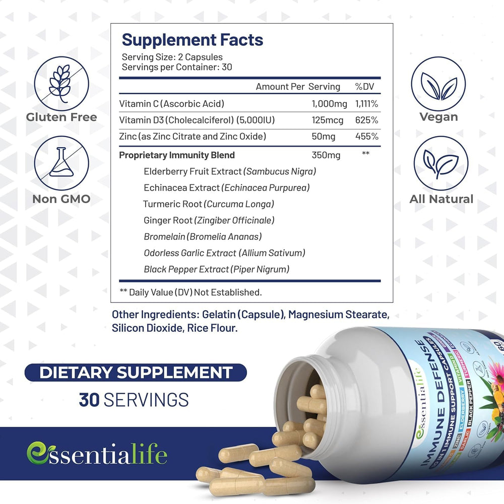 Essentialife Immune Support capsules closeup highlighting clean, natural formula.