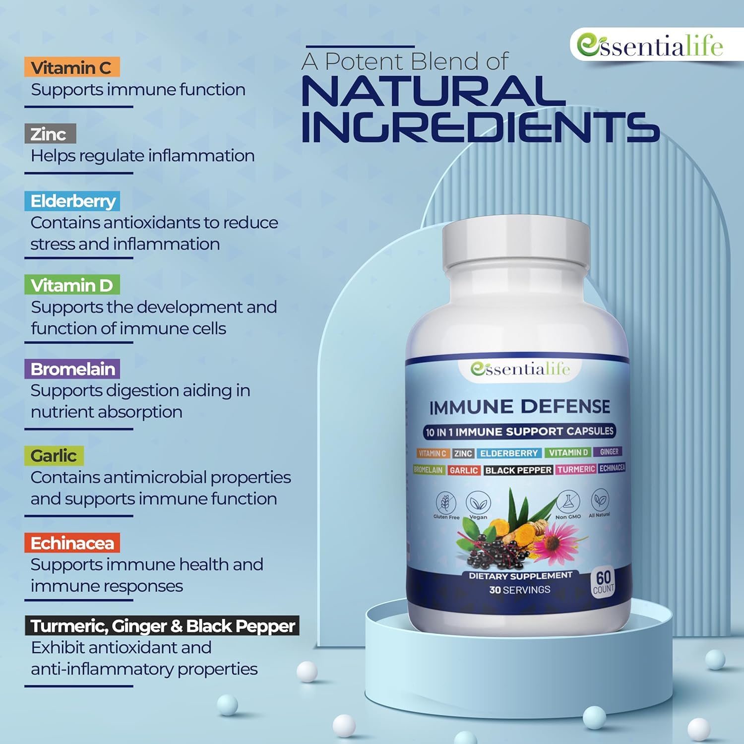 Essentialife Immune Support vitamin C and zinc tablets for immune support.