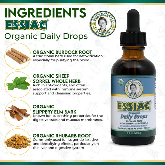 Essiac Drops bottle with dropper for precise 1ml servings