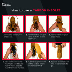 ESTCARBON carbon fiber insole packaging showcases packaging and quick insert use.