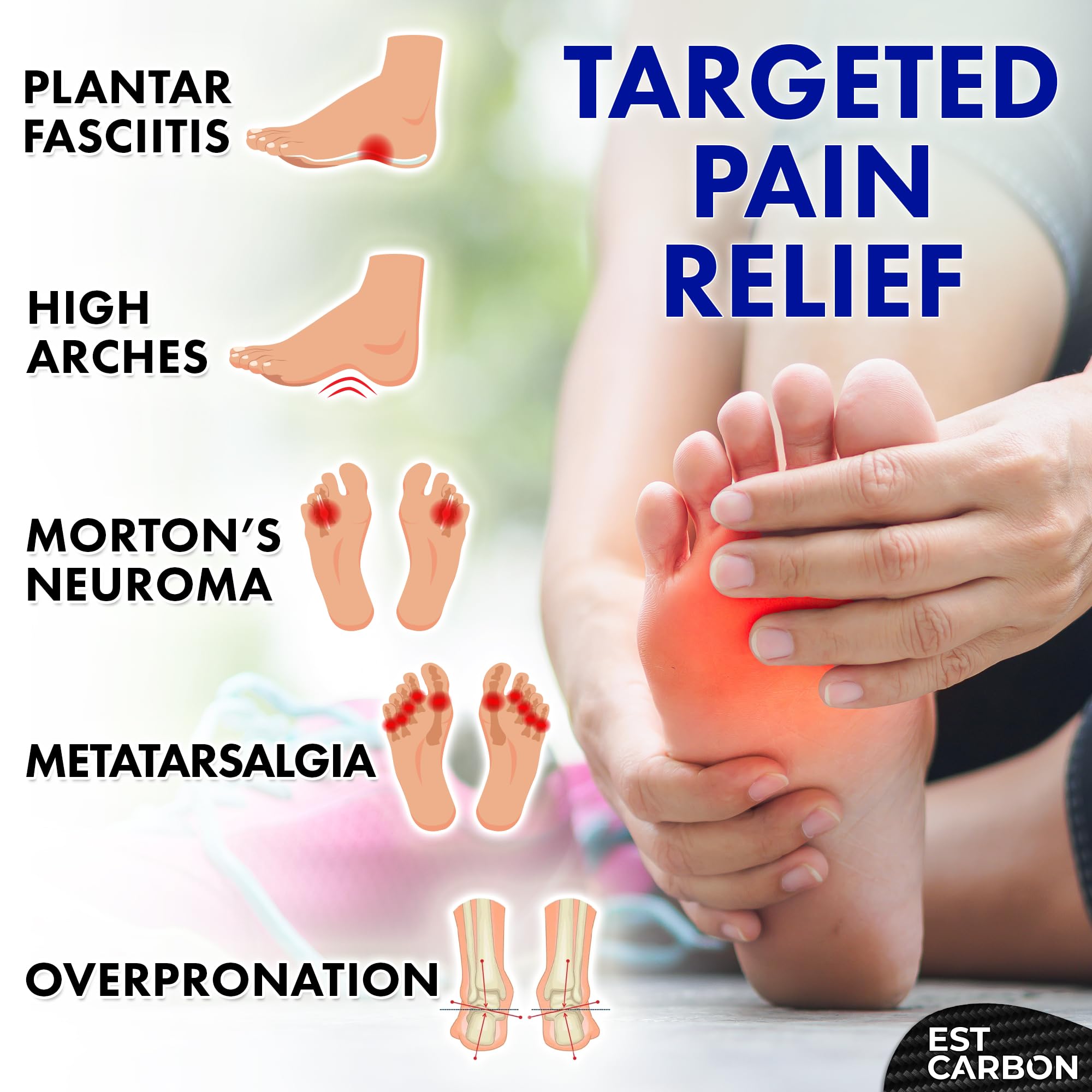 ESTCARBON carbon fiber insole packaging highlights compact, eco-friendly packaging