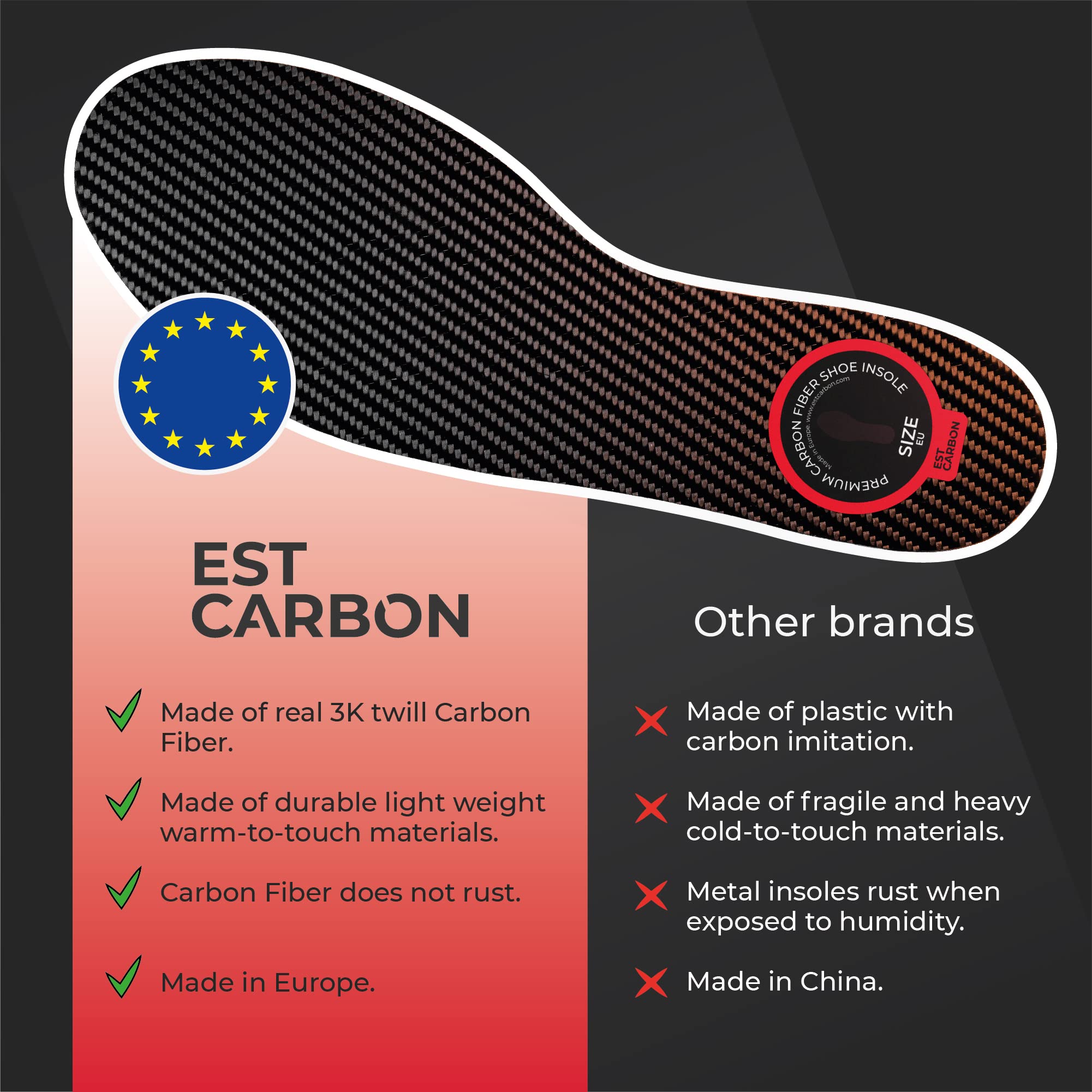 EstCarbon carbon fiber insole used during activity for support