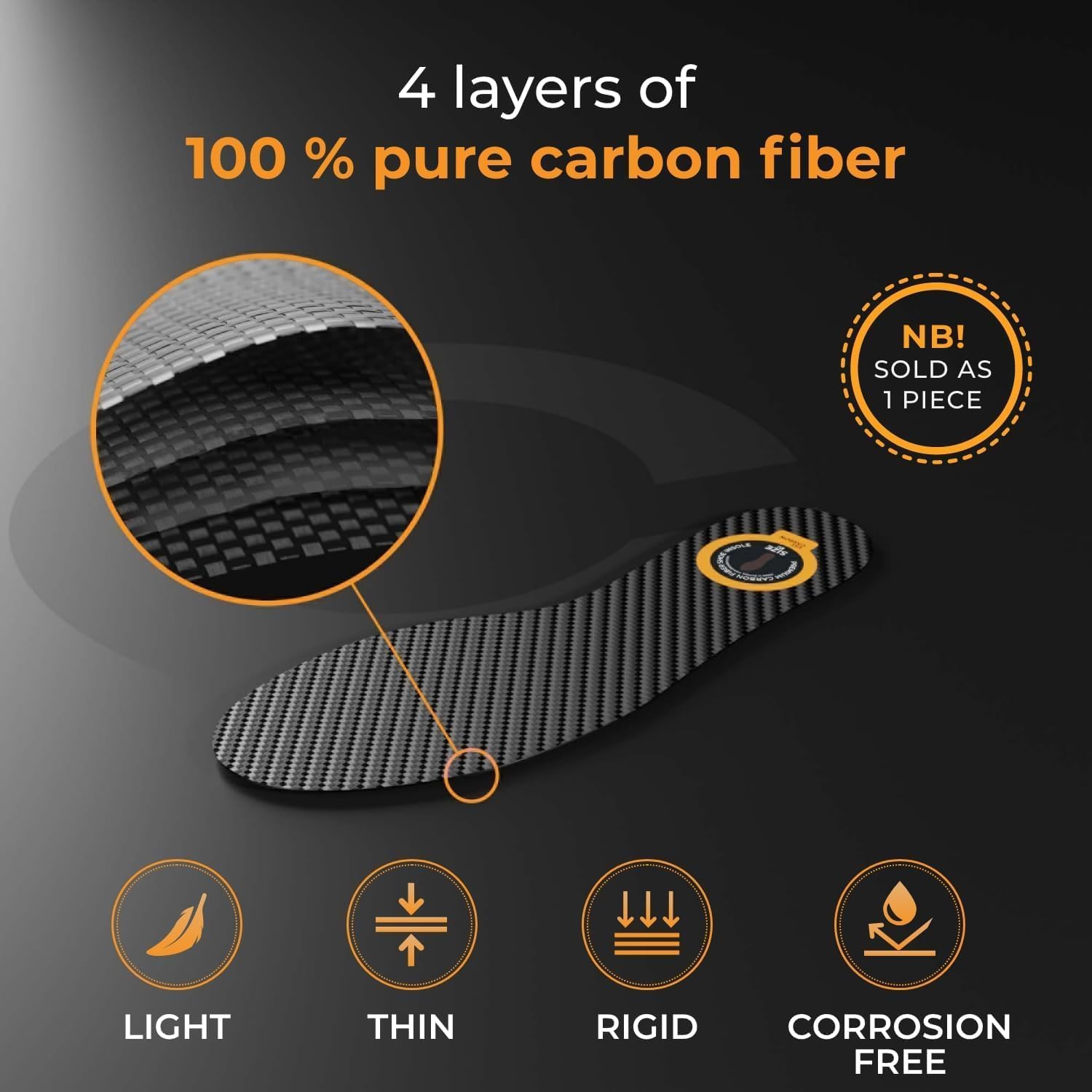 EstCarbon carbon fiber insole size guide image helps you pick the correct fit.