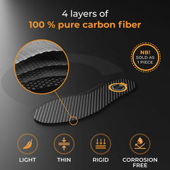 EstCarbon carbon fiber insole size guide image helps you pick the correct fit.