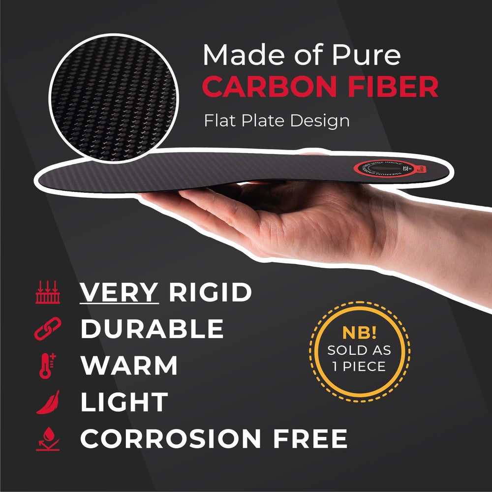 EstCarbon size guide image illustrating correct insole length for fit