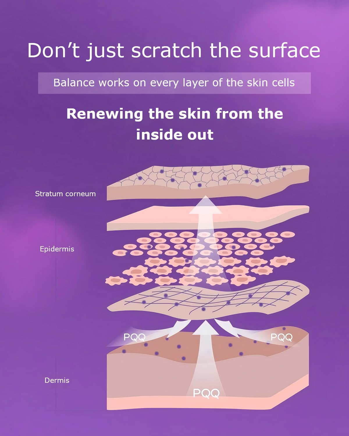 ESTHELIV label close-up with ingredients and dosage for informed use