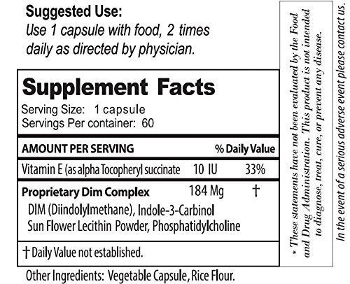Estroblock ingredients label highlights DIM and Indole-3-Carbinol