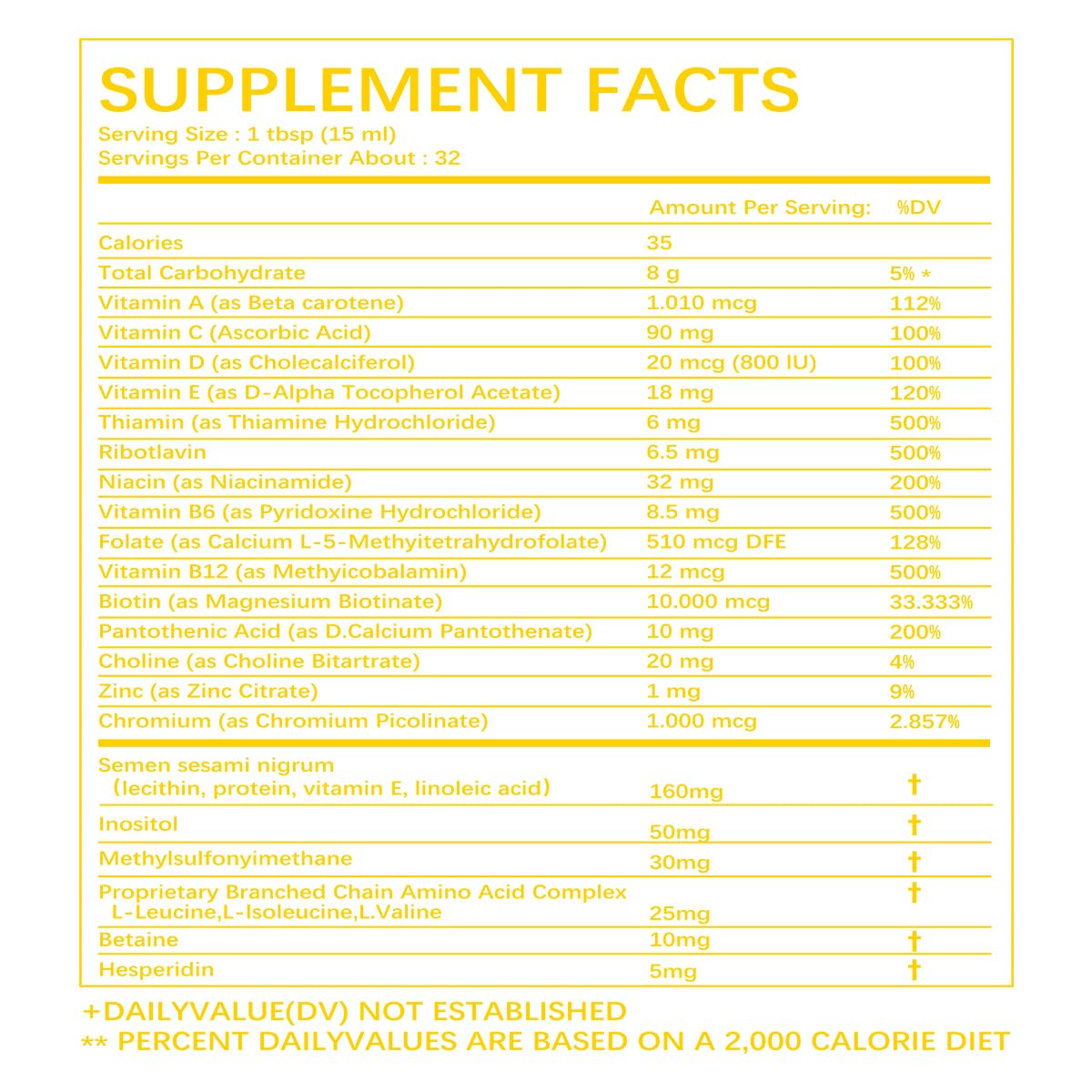 ESUNM immune-boost visuals emphasize zinc and B vitamins.
