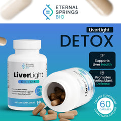 Close-up of LiverLight Detox capsules highlighting plant-based ingredients.