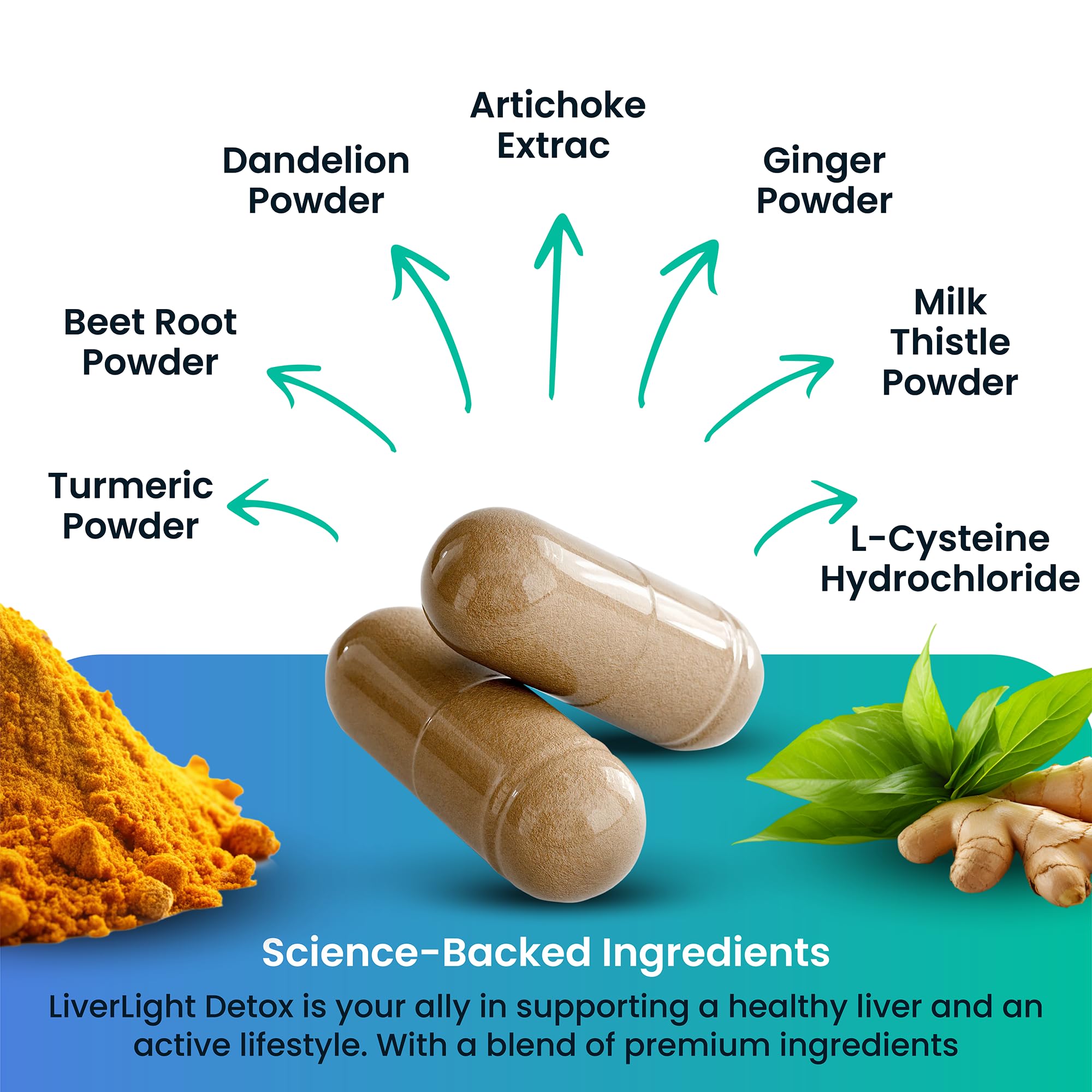 Eternal Springs Bio LiverLight Detox ingredients laid out including turmeric and milk thistle.
