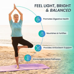 LiverLight Detox packaging box showing gluten-free and dairy-free claims.