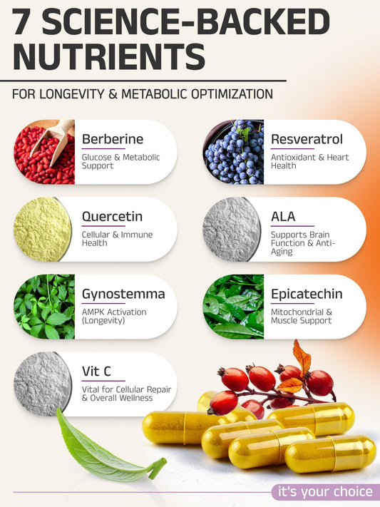 Eternity Medicine Rx bottle of resveratrol-dihydroberberine-quercetin capsules for daily wellness.
