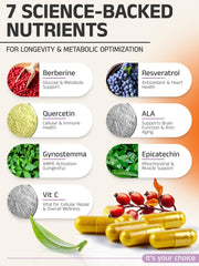 Eternity Medicine Rx bottle of resveratrol-dihydroberberine-quercetin capsules for daily wellness.
