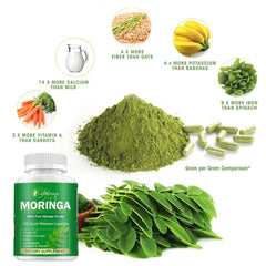 etheray Moringa capsules being poured for a convenient daily routine.