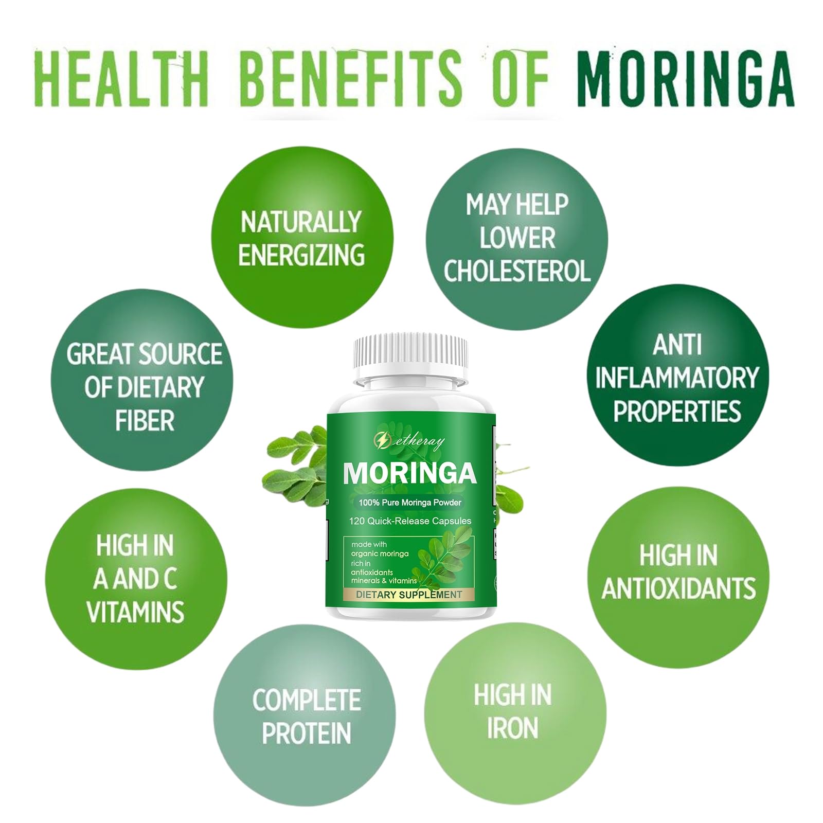 etheray Moringa leaf extract close-up showing natural nutrient profile.