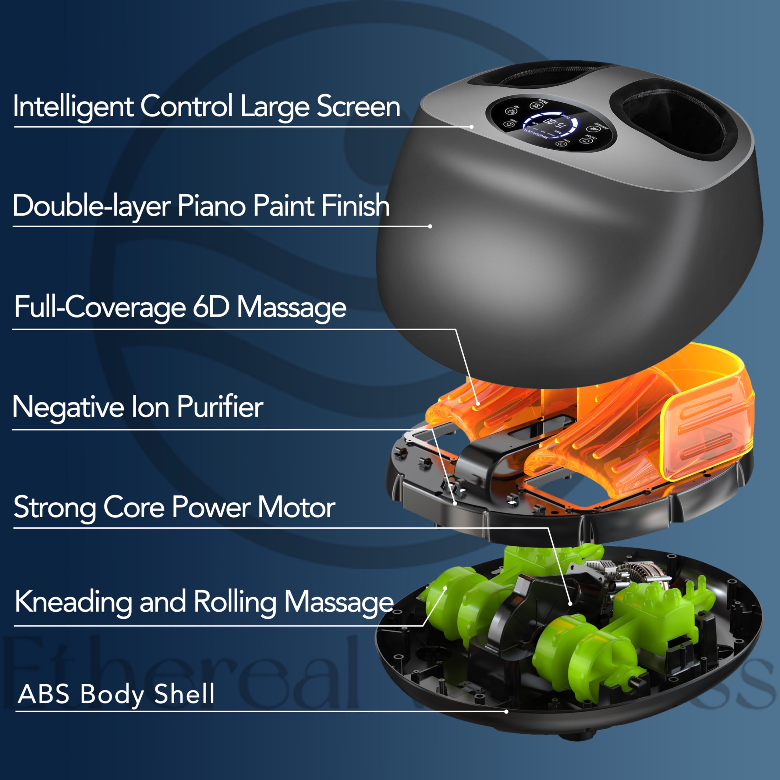 Ethereal Wellness 6D rollers simulate hand kneading for consistent comfort.