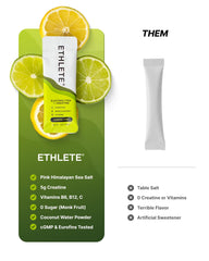 Ethlete lemon lime flavor powder stirred in a water bottle.