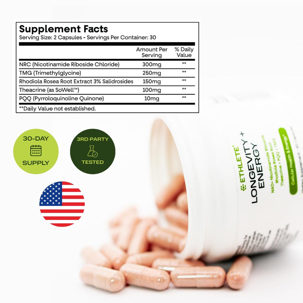 Ethlete NAD+ capsules dispensing for easy daily supplementation.