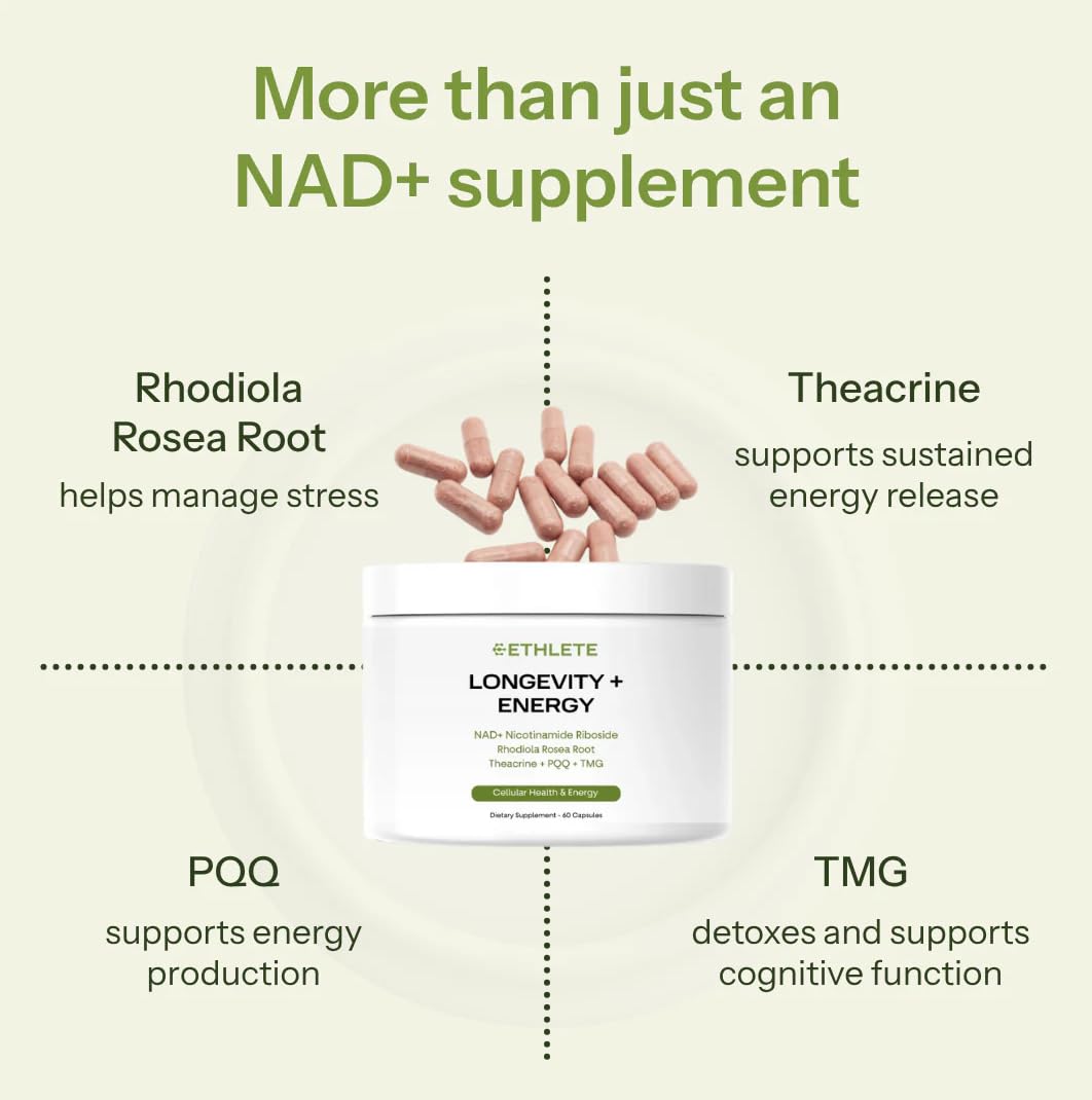 Ethlete NAD+ label front shows ingredients and potential benefits.