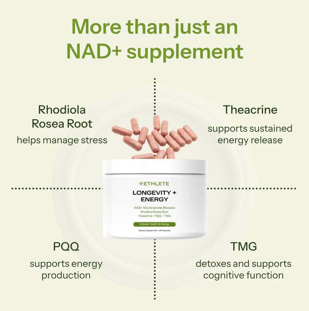 Ethlete NAD+ label front shows ingredients and potential benefits.