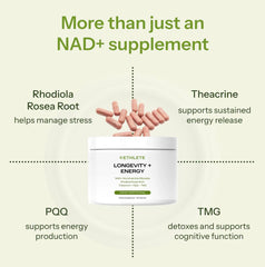 Ethlete NAD+ label front shows ingredients and potential benefits.