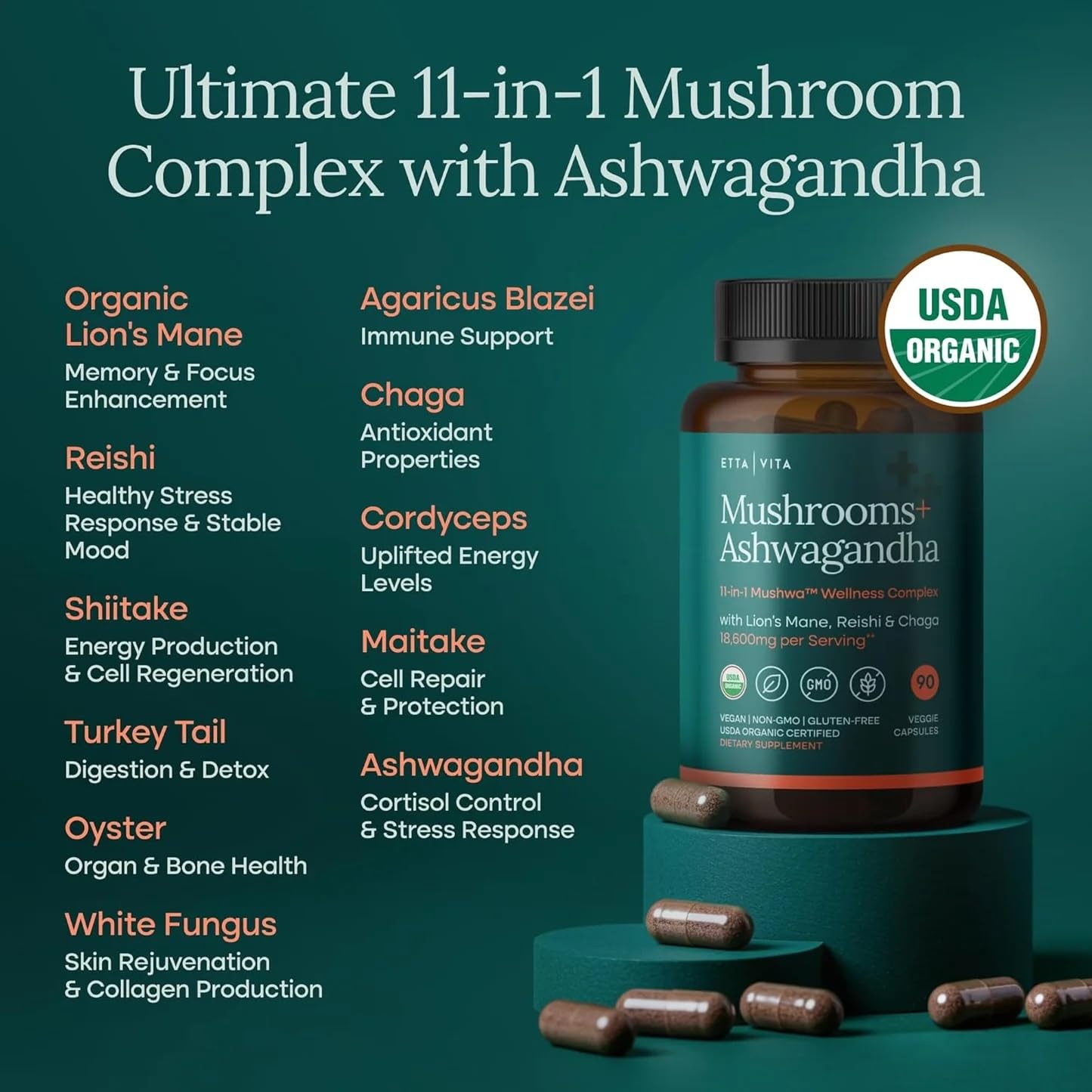 Etta Vita Ashwagandha mushroom capsules for adaptogenic balance.