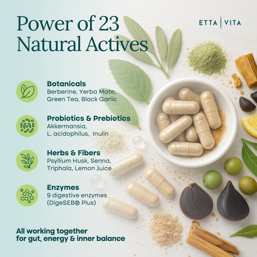 Etta Vita Energy focus capsule signals calm focus and steady alertness.