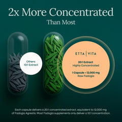 Etta Vita Fadogia Agrestis 600mg bottle on desk ready for daily routine.