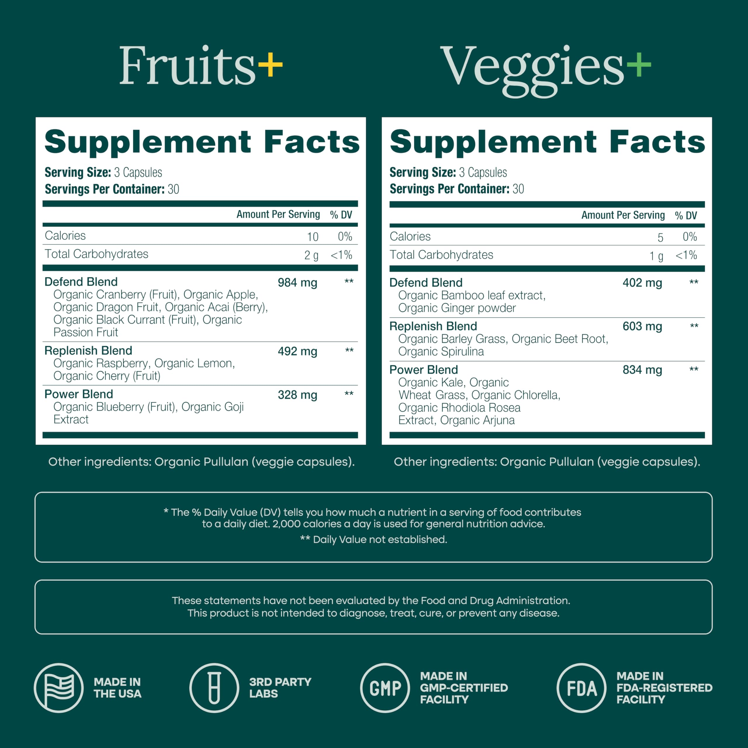 Etta Vita fruits and vegetables blend image showing colorful produce for natural antioxidants