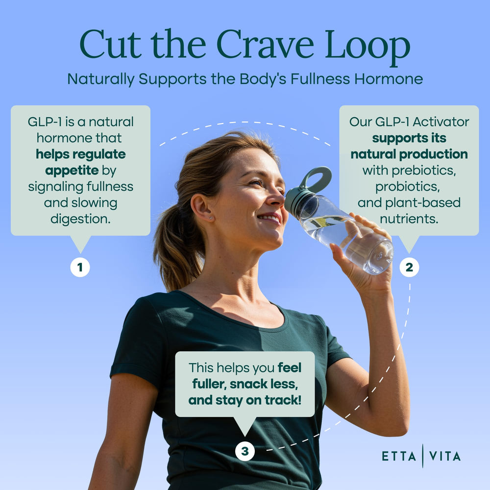 Etta Vita plant polyphenols hops hibiscus pack highlights antioxidant power