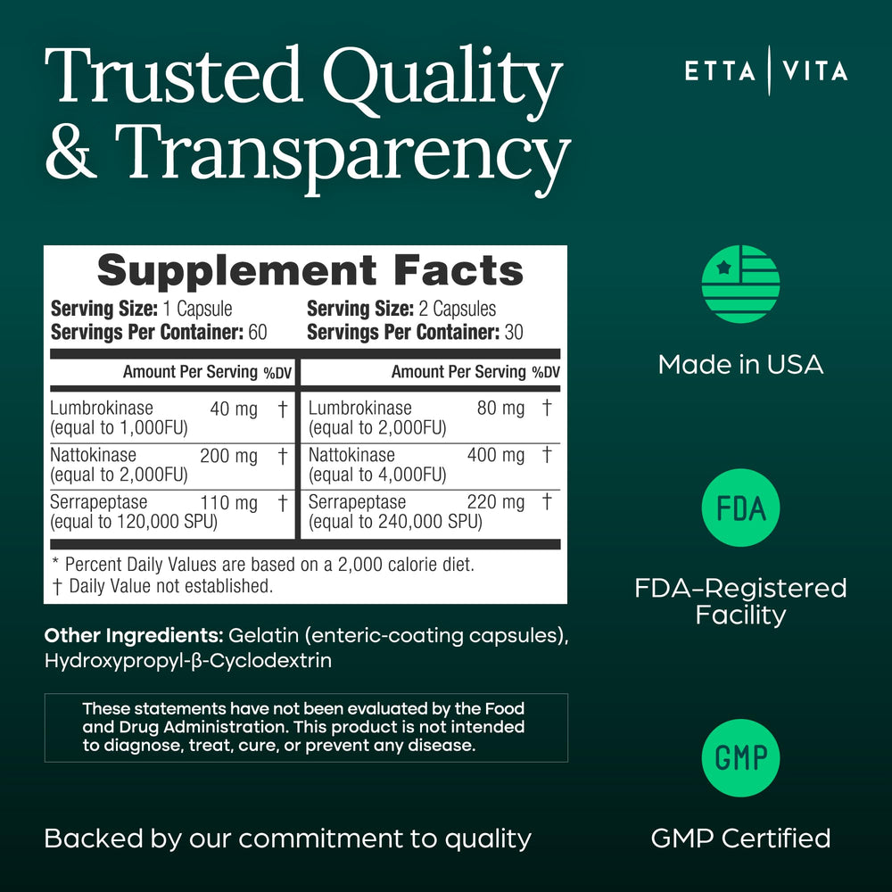 Etta Vita label highlights Nattokinase, Serrapeptase, and Lumbrokinase enzymes