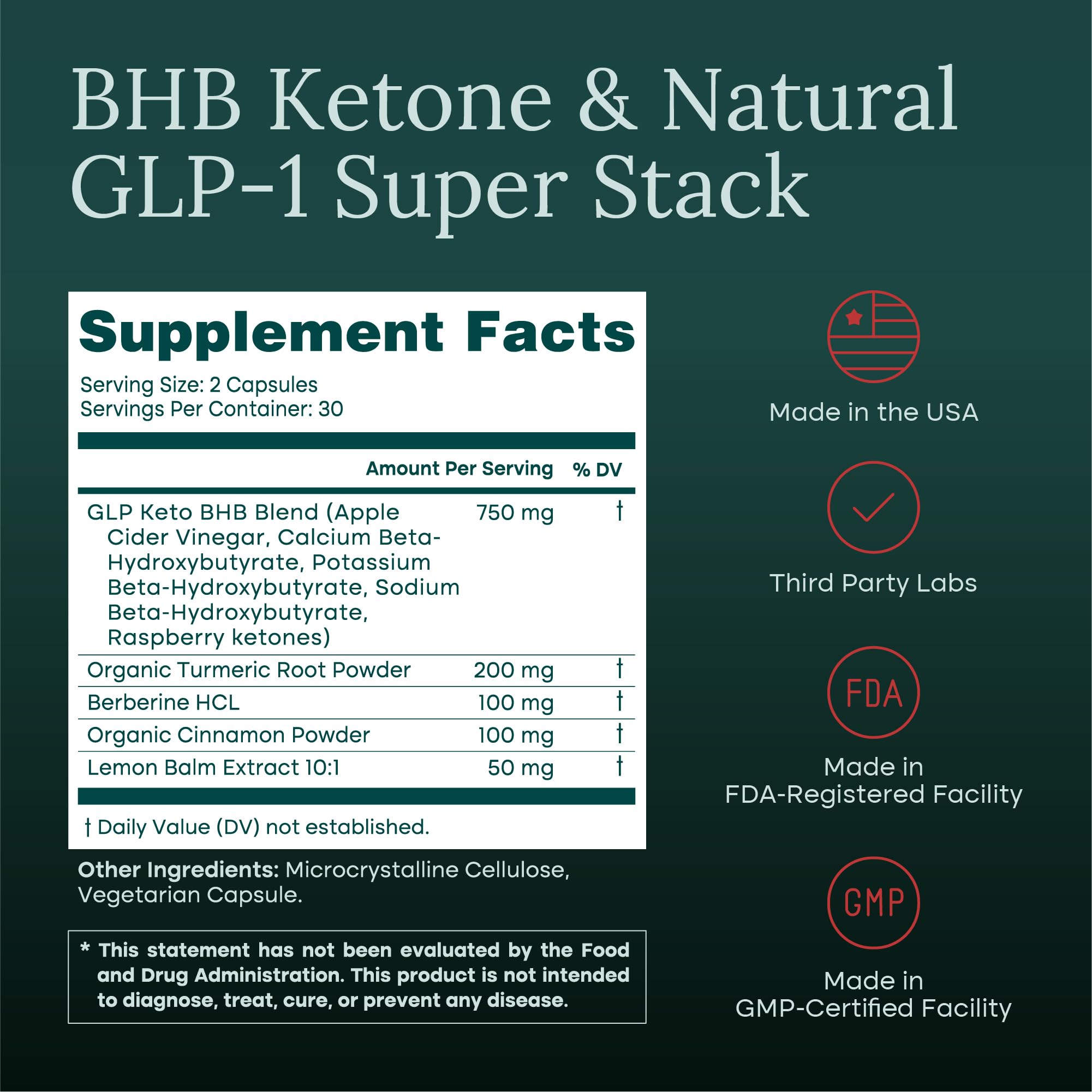 Close-up of Etta Vita capsules highlighting the BHB blend for metabolic support.