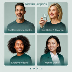 Ingredient chart highlighting Zeolite, Chlorella, NAC blend for detox support.