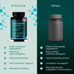 Illustration of improved nutrient absorption with Etta Vita enzymes.