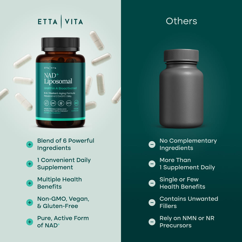 Etta Vita packaging box communicates clean, vegan NAD supplement.