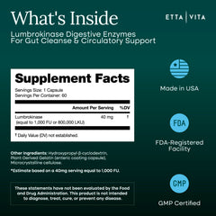 Close-up of Etta Vita capsules showing daily dose for digestive comfort.