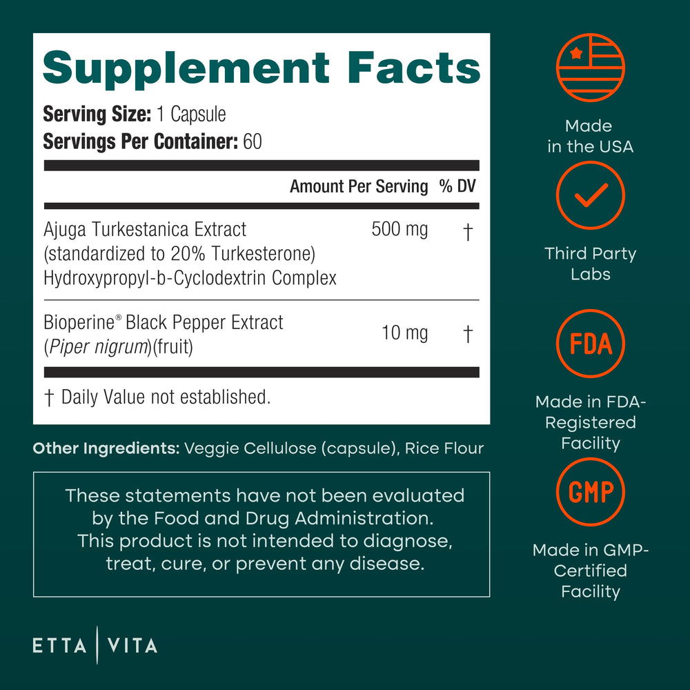 Etta Vita Potent Turkesterone absorption complex highlights enhanced delivery.