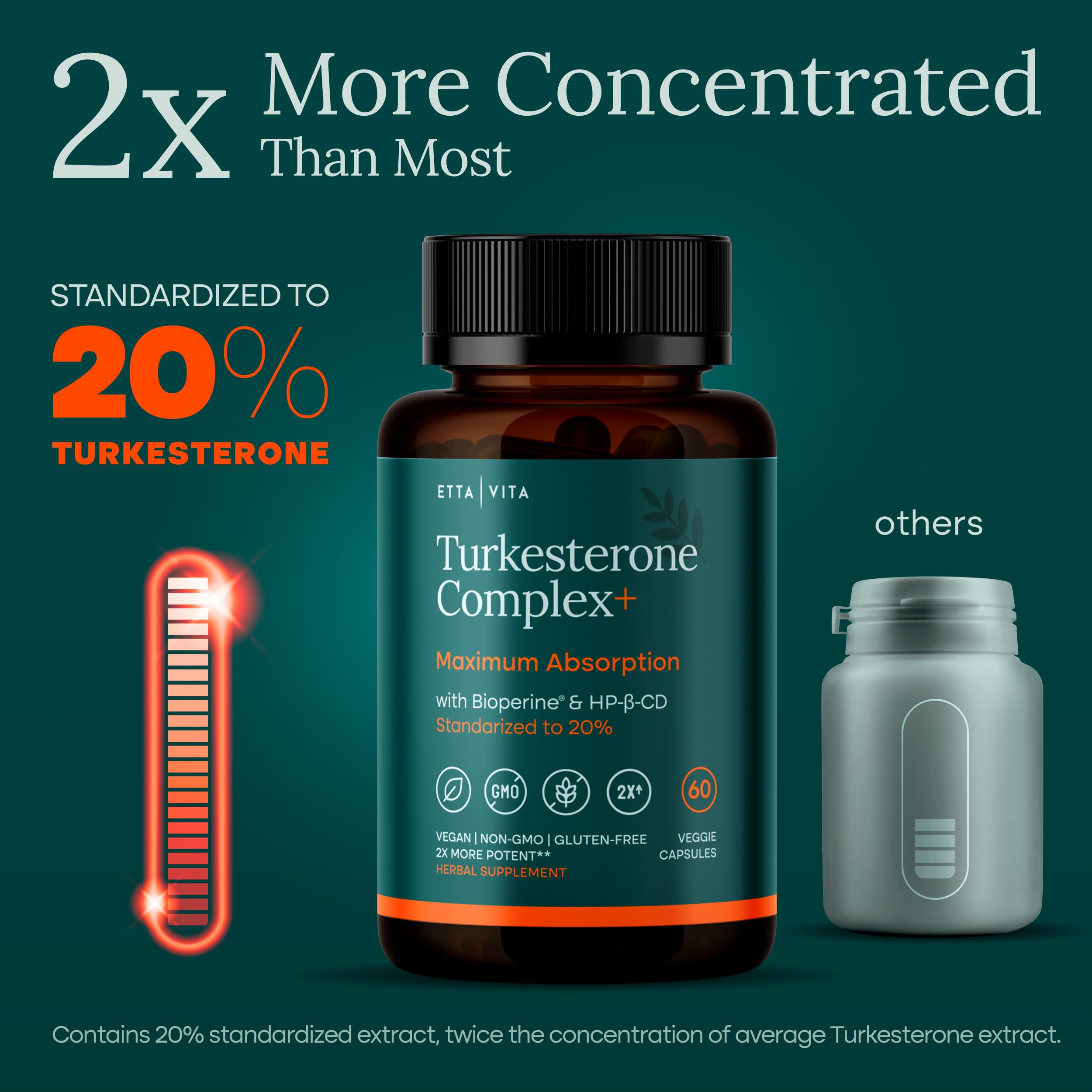 Etta Vita Potent Turkesterone capsules close-up for convenient daily intake.