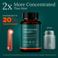 Etta Vita Potent Turkesterone capsules close-up for convenient daily intake.