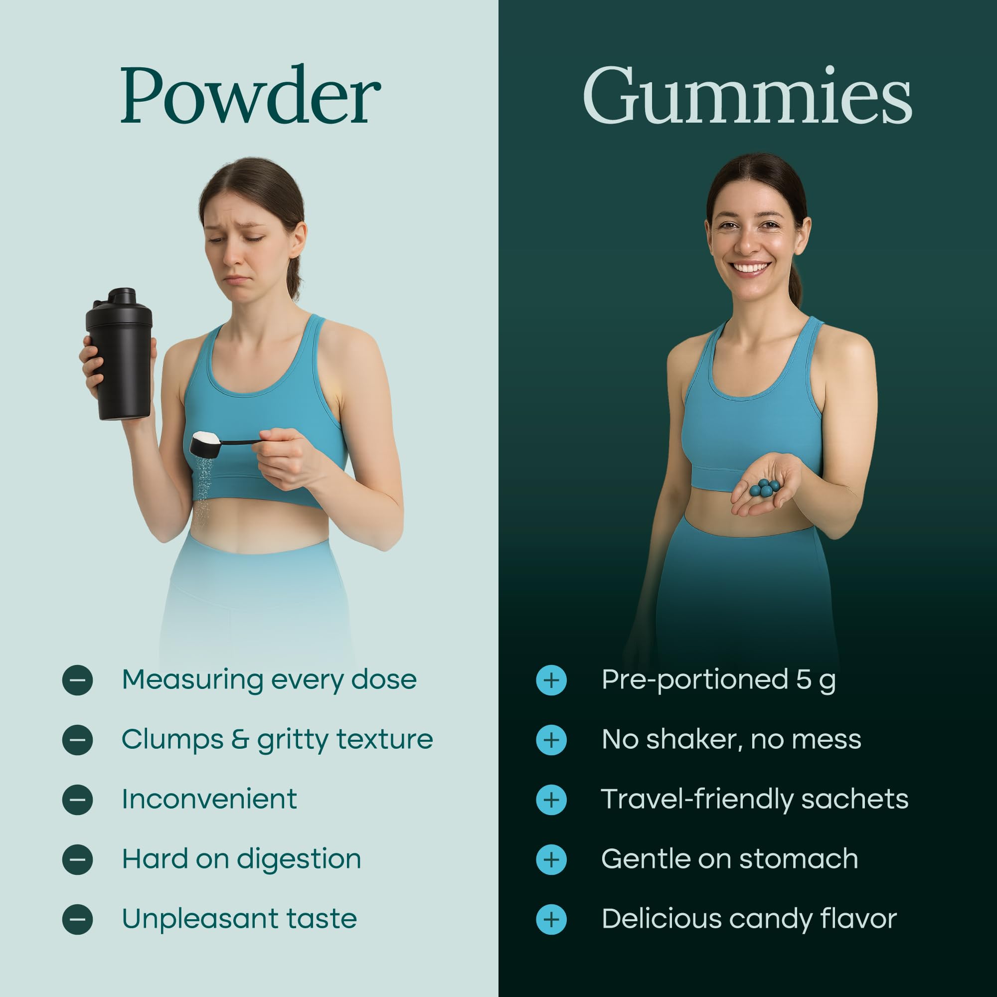 On the go workout support and recovery with creatine in gummy form