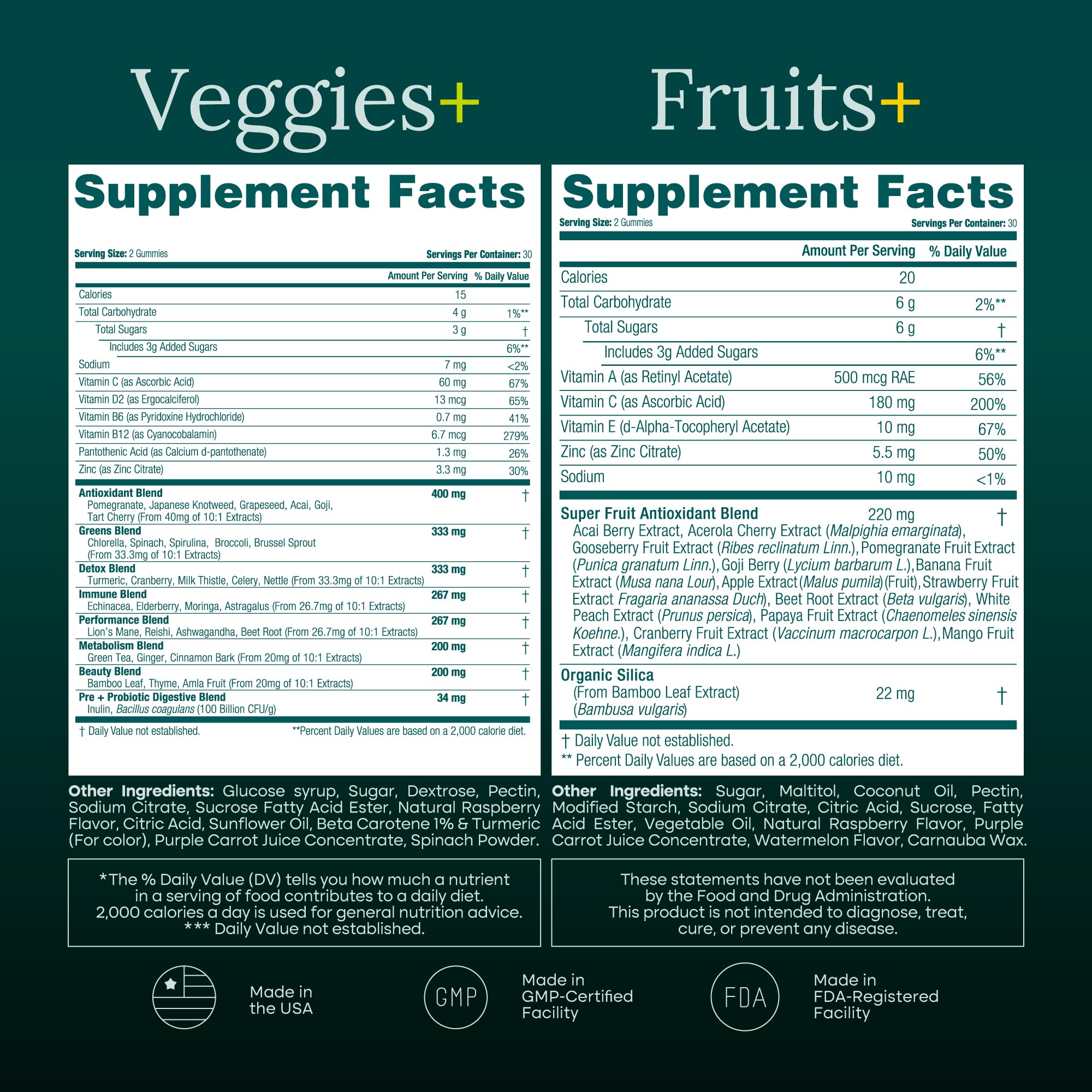 Etta Vita fruits and vegetables gummies texture close-up showing chewy consistency.