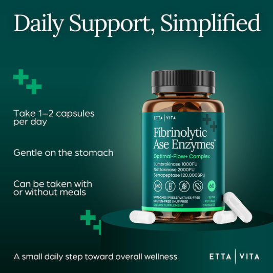 Close-up of Etta Vita capsules with high activity per serving