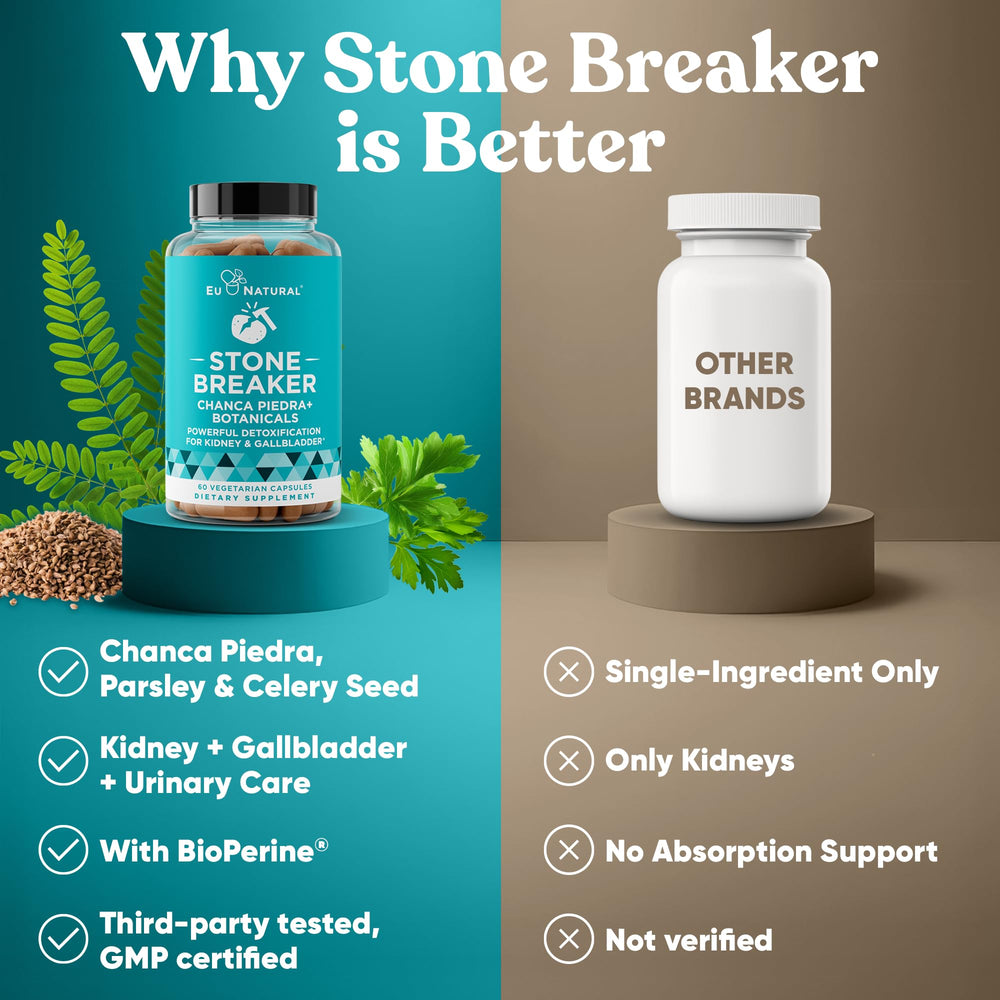 Eu Natural Celery Seed and Parsley extract illustration emphasizing natural cleansing ingredients