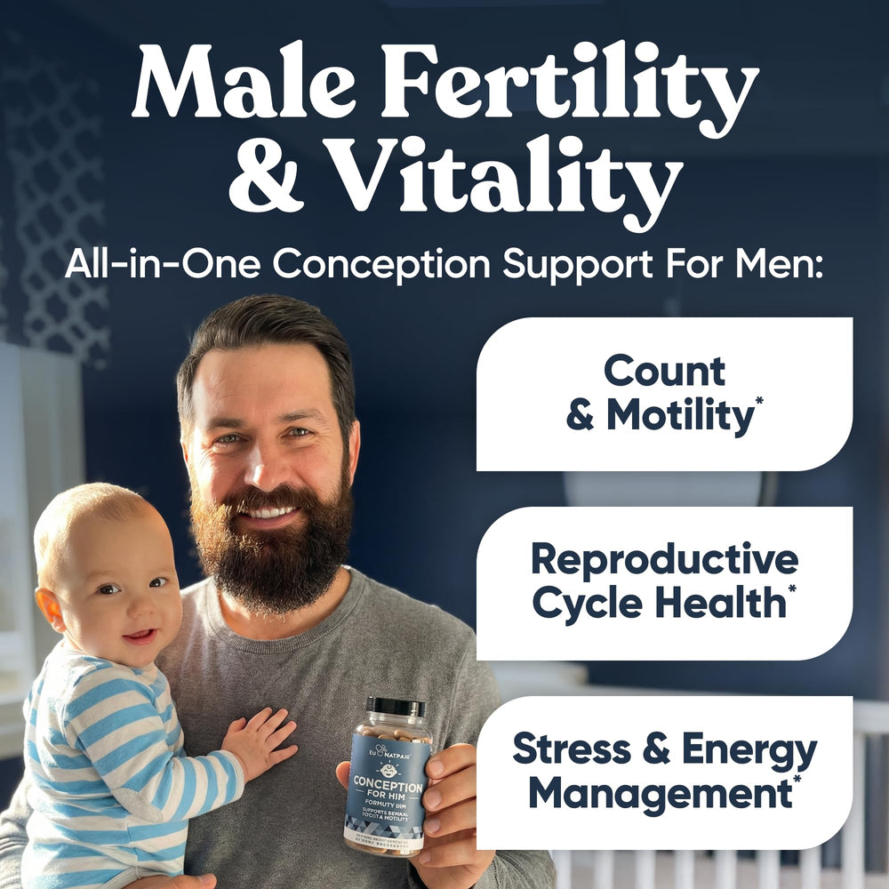Eu Natural Conception for Him bottle side view highlights compact daily supplement.